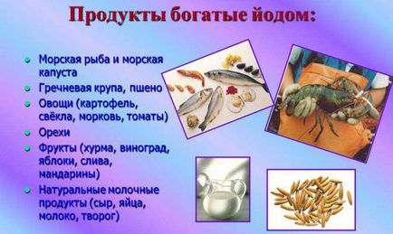 Продукти для щитовидної залози