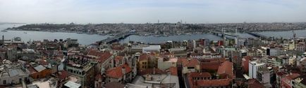 Járkál Isztambul