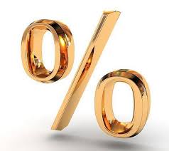 Відсотки по кредитній карті ощадбанку, процентна ставка