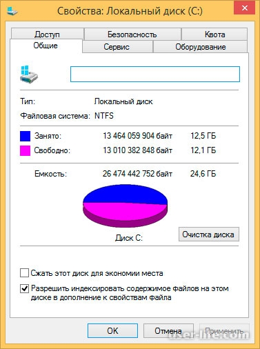 Verificarea și remedierea erorilor unității de disc - ajutor pentru computer