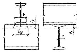 Calcularea grinzilor principale - stadopedia