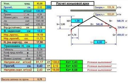 Calculul grinzilor din lemn, cantitati, lungimi, ferme, sisteme din lemn, calculator,