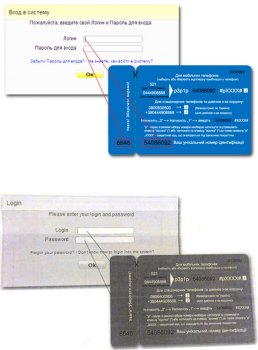 Raiffeisen Online (Information ukrán) Raiffeisen internetes