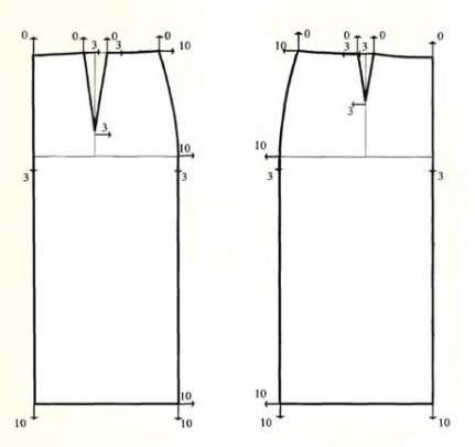 Reproducerea dimensiunilor - informații generale