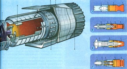 Motorul Jet, o enciclopedie a tehnologiei tinere, totul despre design, designerul șef,