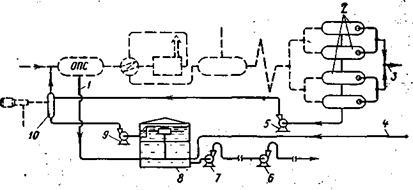 Rezervoare-rezervoare de sedimentare cu filtru lichid hidrofob - stadopedia