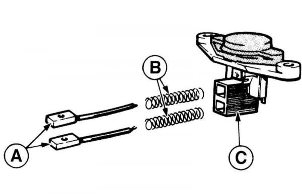Pensulă pentru alternatoare - cum să înlocuiți periile generatoarelor