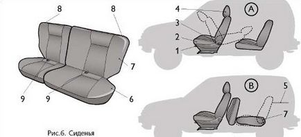 Ülések - Chevrolet Niva blog