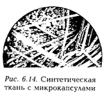 Синтетичні матеріали - студопедія