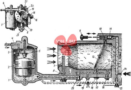 Sistemul de alimentare cu energie și formarea amestecului de vortex motor, vortex motor