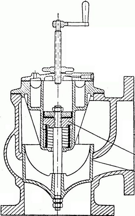 Sisteme de control și dispozitive de reglare a performanțelor compresoarelor cu piston - abstract