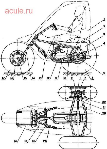 Snowmobile cu mâinile tale din planurile de furnici