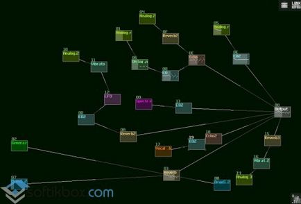 Sunvox - завантажити безкоштовно, завантажити sunvox (санвокс) російською мовою