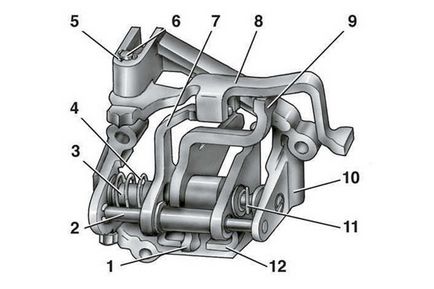 Schema schematică a cutiei de viteze VAZ 2110