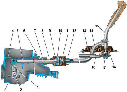 Schema schematică a cutiei de viteze VAZ 2110