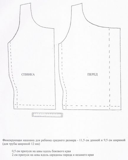 Scheme de dispozitive antirale și antiside