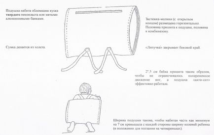 Scheme de dispozitive antirale și antiside