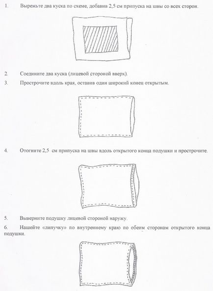 Scheme de dispozitive antirale și antiside