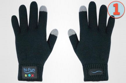 Топ 5 кращі рукавички для сенсорного екрану