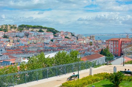 Turista térkép Lisszabon kártya (Lisboa Card), mylisbon