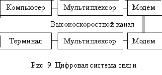 Sigilarea fluxurilor de informații