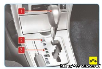 Cutie de viteze control Toyota corolla, mecanica, robot, automat
