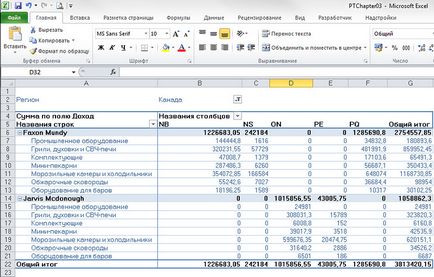 Gestionarea rândurilor goale, a subtotalurilor și a altor setări ale tabelului pivot de Excel