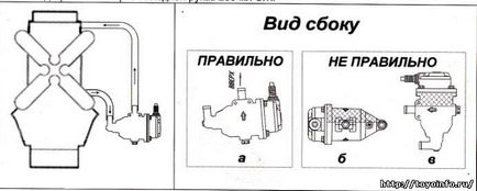 Instalarea încălzitorului antigel pe caroserie Toyota, încălzirea motorului 7a, 5a, 4a, la nord