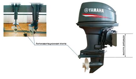 Установка підвісного човнового мотора yamaha