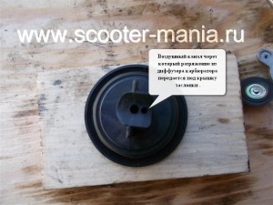 Scooter carburetor 4t, scutere și motociclete