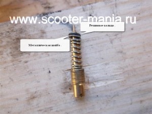 Scooter carburetor 4t, scutere și motociclete