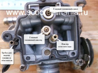 Scooter carburetor 4t, scutere și motociclete