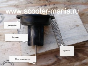 Scooter carburetor 4t, scutere și motociclete