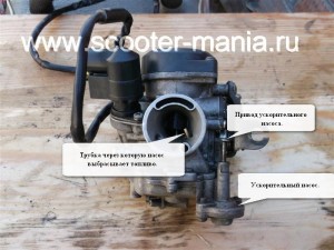 Scooter carburetor 4t, scutere și motociclete