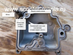 Scooter carburetor 4t, scutere și motociclete