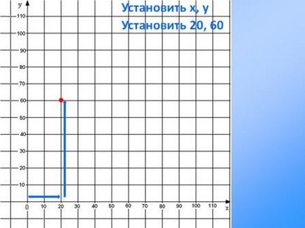 Vektor kódolási grafikus információk