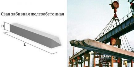 Greutatea betonului armat 300x300, nume, dimensiuni, volum