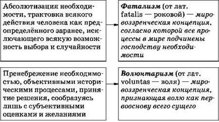 Викрійки спідниці канкан - канкан, костюм своїми руками)