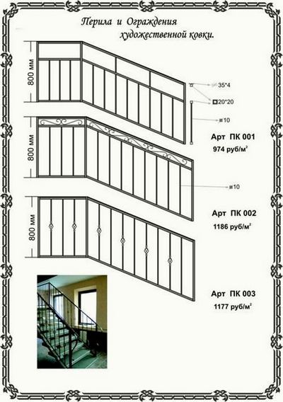 Înălțimea balustradelor pe scări de-a lungul gostului, scările