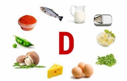 Vitamina d în care sunt conținute alimentele