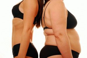 Шкода ожиріння чому і як я вирішив скинути вагу, блог про схуднення