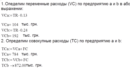 Завдання по ризиках підприємства - завдання з рішенням