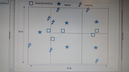 Înlocuirea cablului electric în casă - Moscova, comanda # 53168