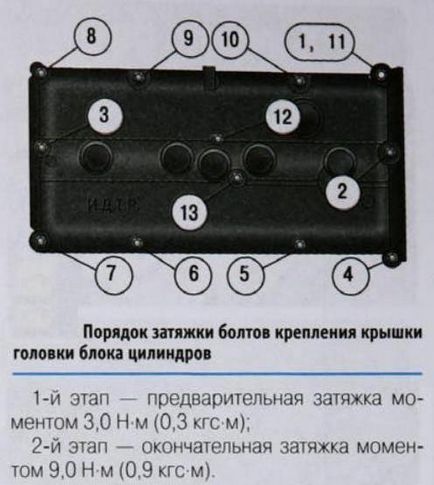 Заміна муфт vct на двигуні duratec 1, 6 ti-vct