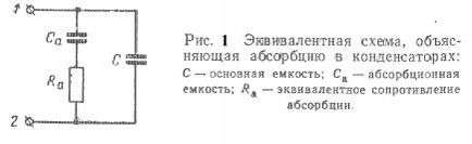 Абсорбція електричних зарядів в конденсаторі