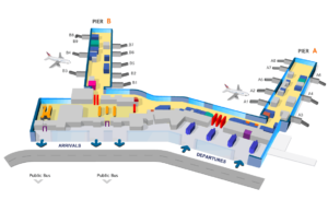 Aeroportul Brno-Turany cum să obțineți informații pentru turiști