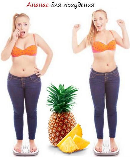 Ananas pentru pierderea în greutate