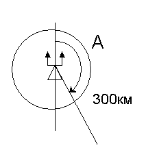 Sisteme radioelectronice la bord