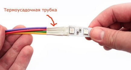 Що таке led стрічка