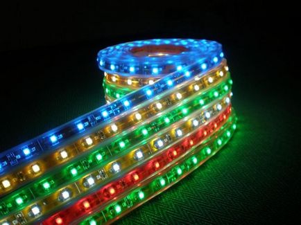 Що таке led стрічка